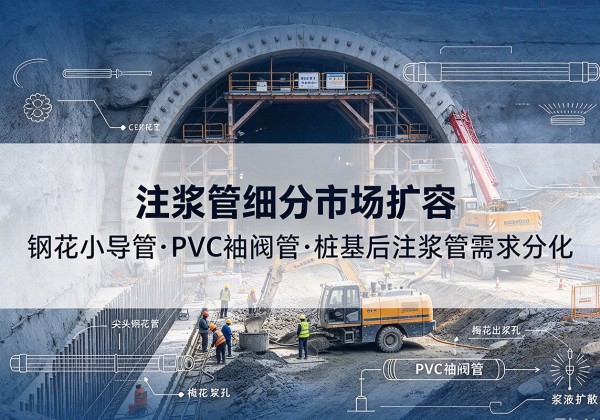 英山注浆管细分市场扩容，隧道钢花小导管、PVC 袖阀管、桩基后注浆管需求分化